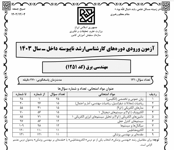 دانلود سوال و پاسخنامه کنکور ارشد برق 1403